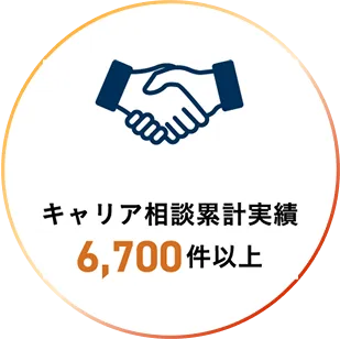 キャリア相談累計実績6,700件以上