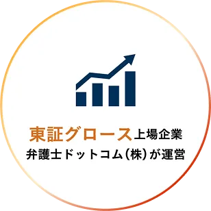 東証グロース上場企業弁護士ドットコム(株)が運営